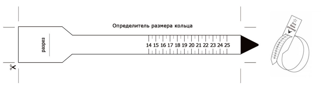 ring size 4